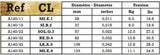 Savarez A140CL Acoustic Phosphor Bronze, custom light .011 a .052