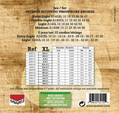 Cuerdas Savarez para guitarra acústica Acoustic - 12.str. Ex-Light .010 (A240XL)