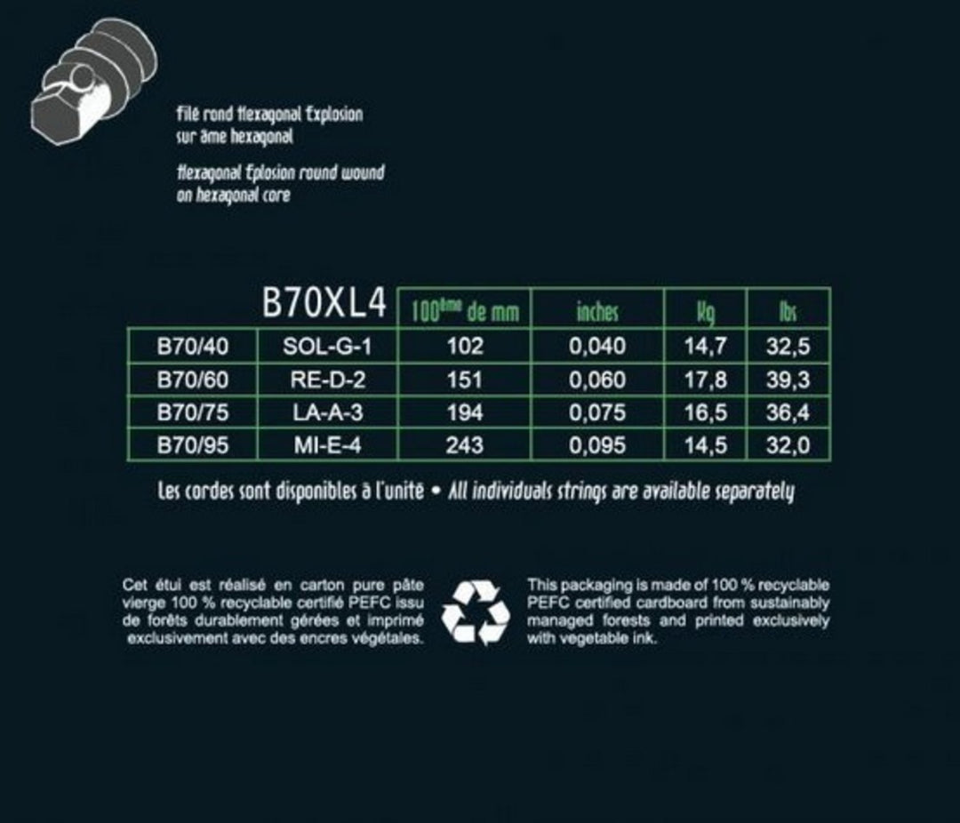 Savarez cuerdas de bajo eléctrico Hexagonal Explosion - 4 cuerdas Ex-Light (B70XL4)
