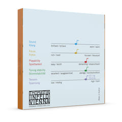 Thomastik-Infeld Cuerdas de Violines Spirit! - Set 4/4 medium (SP100)