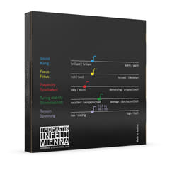 Cuerdas de violín Thomastik-Infeld con núcleo de nailon Dominant - Set de acero Soft 4/4 (135Bw)