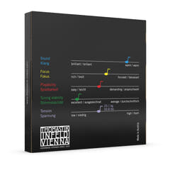 Cuerdas de Violines Thomastik-Infeld núcleo espiral Spirocore - Medium (S15A)