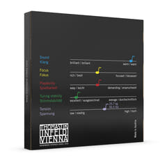 Cuerdas para Violines Thomastik-Infeld Superflexible con núcleo de cuerda - Medium (15A)
