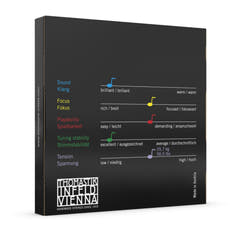 Thomastik-Infeld Cuerdas de Violines Precision con núcleo macizo de acero - Medium (58A)
