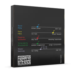 Thomastik-Infeld Strings para Violines con núcleo sintético Vision - Medium (VI100)