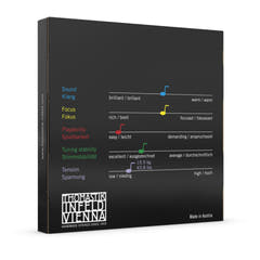 Thomastik-Infeld cuerdas para viola Dominant con núcleo de nailon - set (4123,0)