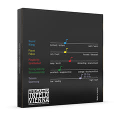 Thomastik-Infeld Cuerdas para viola Spirocore con núcleo en espiral - Medium (S23)