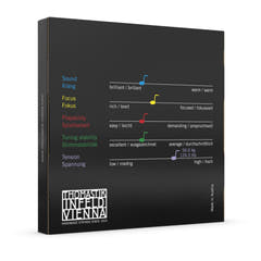Thomastik-Infeld Strings para Violonchelo Spirocore con núcleo en espiral - Medium (S31)