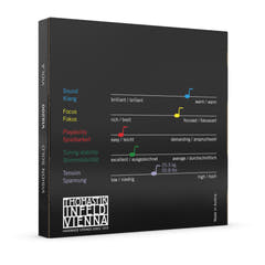 Thomastik-Infeld Cuerdas para viola Vision solo - VIS200