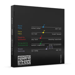 Cuerdas Thomastik-Infeld para Viola Peter Infeld con núcleo sintético - Set medium (PI200)