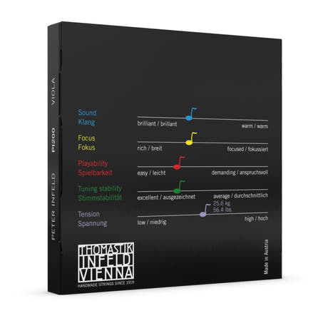 Cuerdas Thomastik-Infeld para Viola Peter Infeld con núcleo sintético - Set medium (PI200)