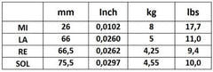 Cuerdas de Violines Corelli New Crystal - Medium-light (700MLB)