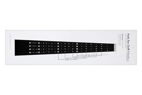 Tablas de digitación Savigny Violines