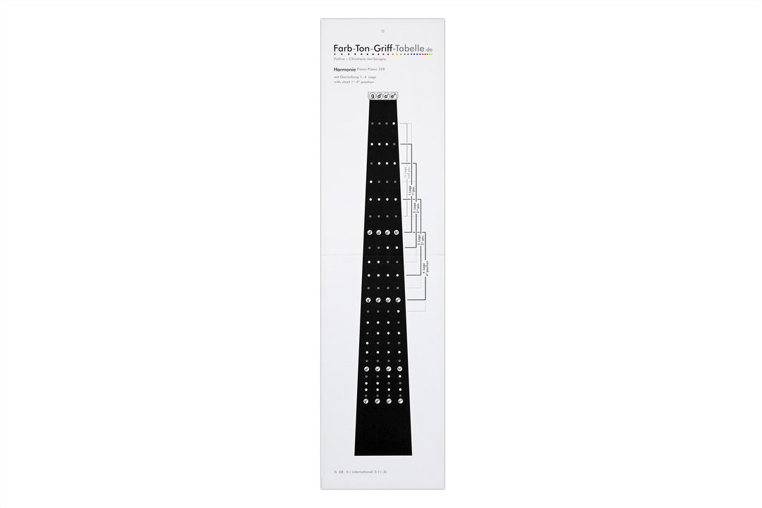 Tablas de digitación Savigny Violines