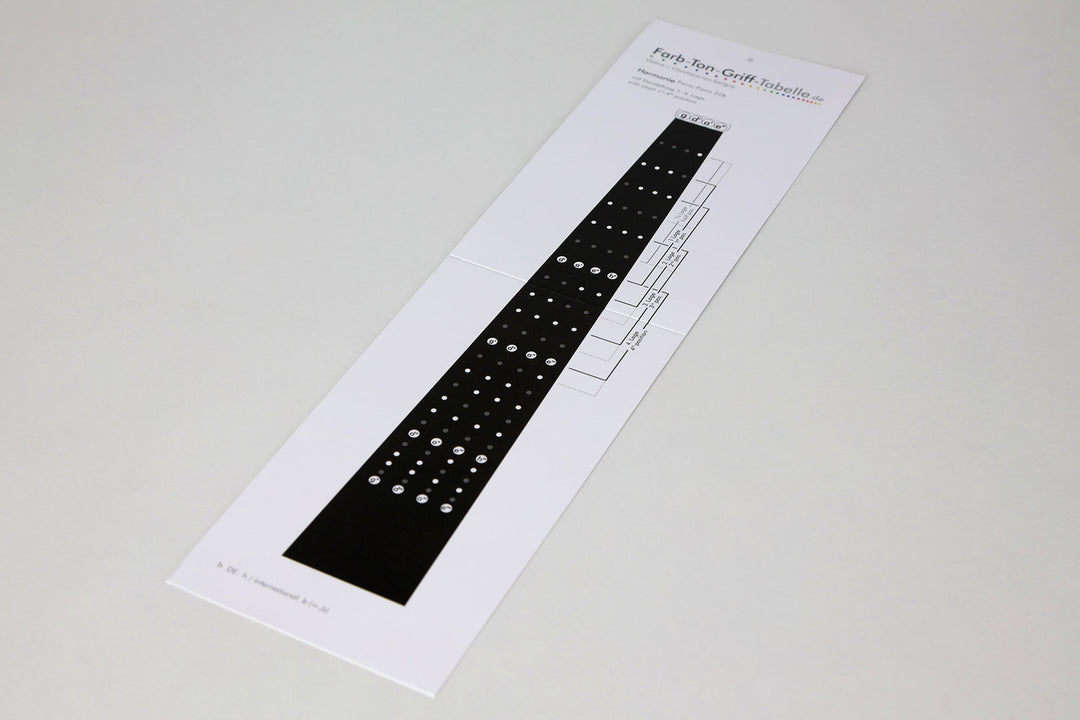 Tablas de digitación Savigny Violines
