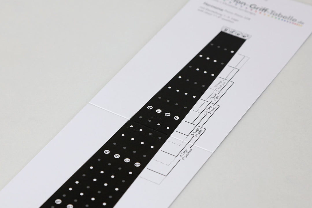 Tablas de digitación Savigny Violines