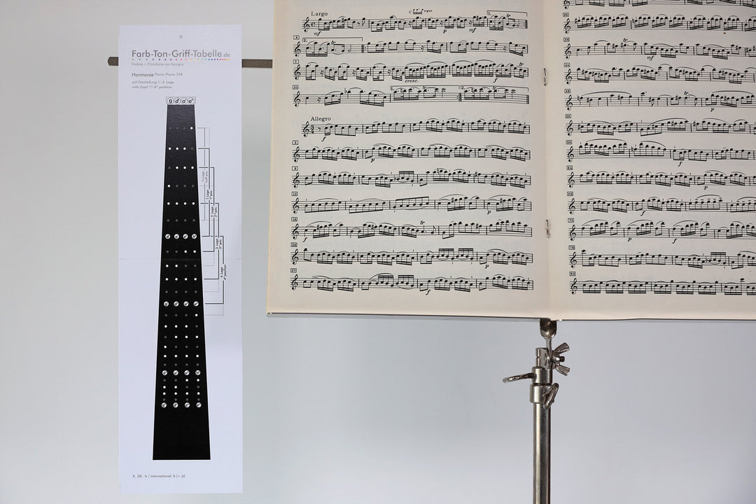 Tablas de digitación Savigny Violines