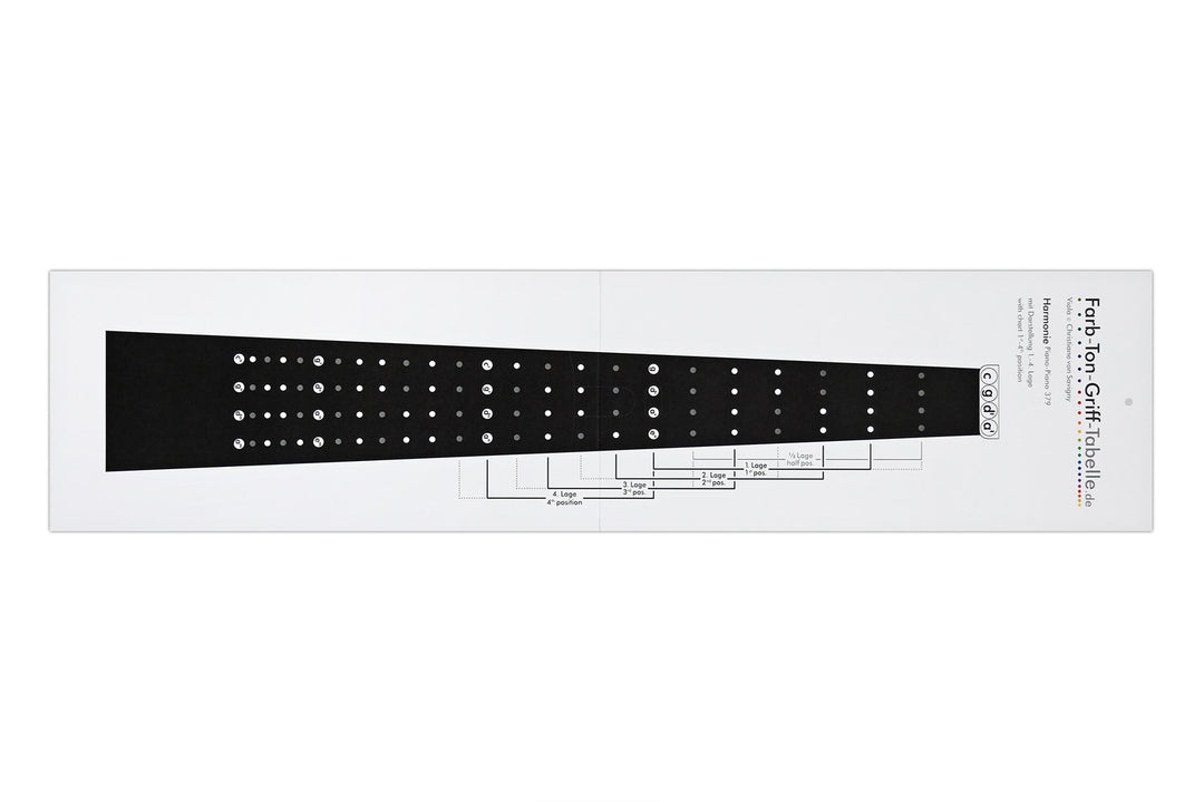 Tablas de digitación Savigny Viola
