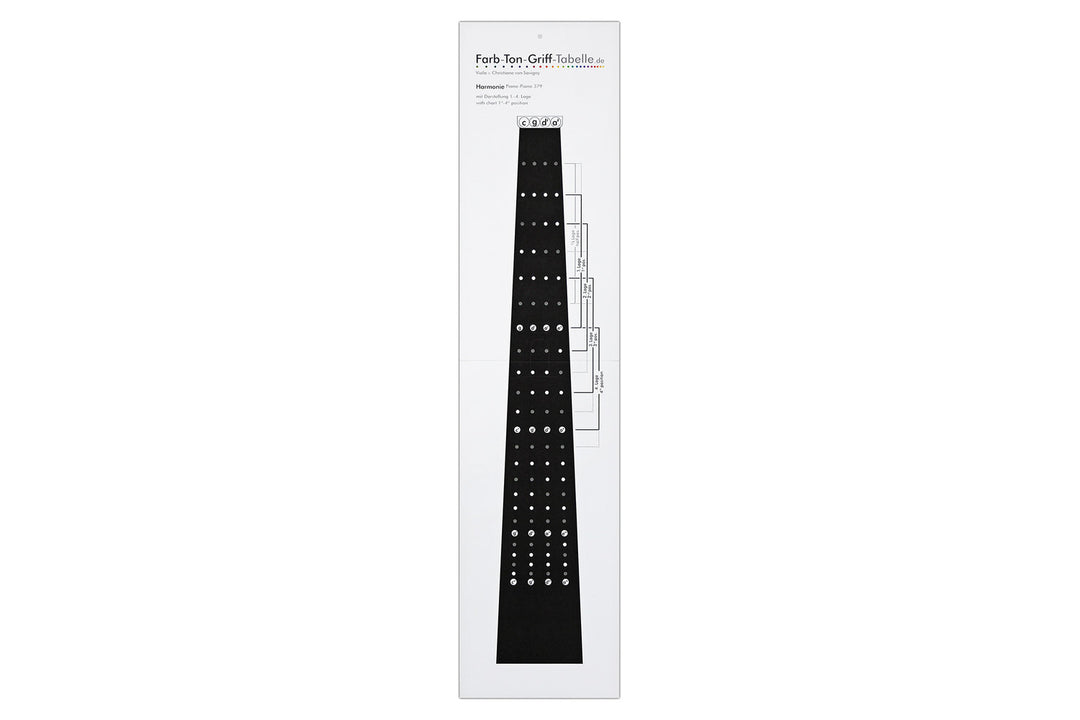 Tablas de digitación Savigny Viola
