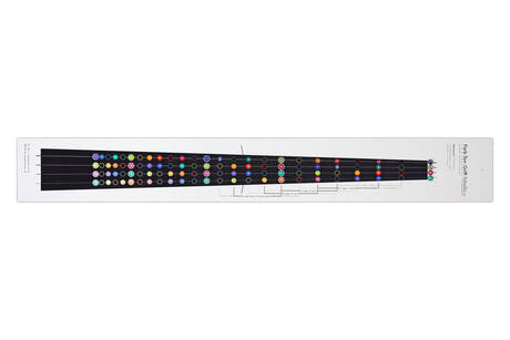 Tablas de digitación Savigny Violonchelo