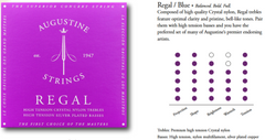 Augustine Cuerdas para Guitarras clásicas Regal Crystal Nylon high - Set Regal Blue (high/high)