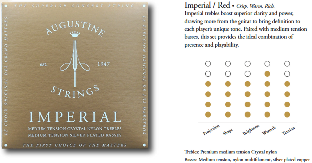 Augustine Strings para guitarra clásica Imperial Crystal Nylon medium - Set Imperial Red (medium/medium)