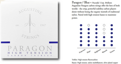 Cuerdas Augustine para guitarras clásicas Paragon Carbon - Set azul (high/high)