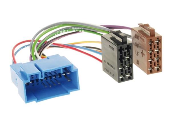 CT20NS08 Conector ISO para Fiat, Honda, Nissan, Opel y Suzuki