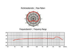 Micrófono aéreo para batería OMNITRONIC MIC 77H