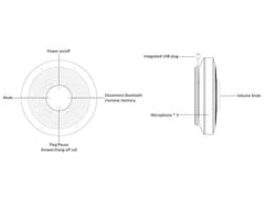 OMNITRONIC CIAO 360° Sistema de conferencias con batería BT/USB