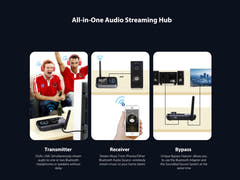 OMNITRONIC BDT-5.0 Bluetooth 5.0 Transceptor