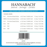 Hannabach 850 E6 cuerda de bajo para guitarras clásicas, tensión High