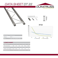 DuraTruss DT 22-100 1 metro recto