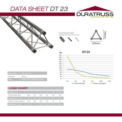 DuraTruss DT 23-T37V pieza en T vertical de 3 vías hacia arriba