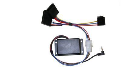 CA-R-PI.168 Interface para Citroen
