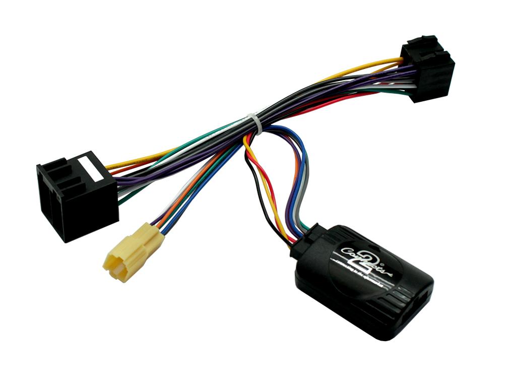 Interface para Renault