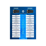 Amplificador mono adicional Alpine KTA-200 para ilx-w650bt