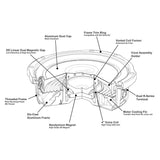Alpine RS-W10D4 Shallow Type-R subwoofer de 10" 4+4 Ohm