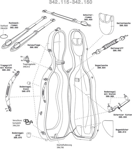 GEWA Cello case Idea Original Carbon 2.9 - Bearing ring plate