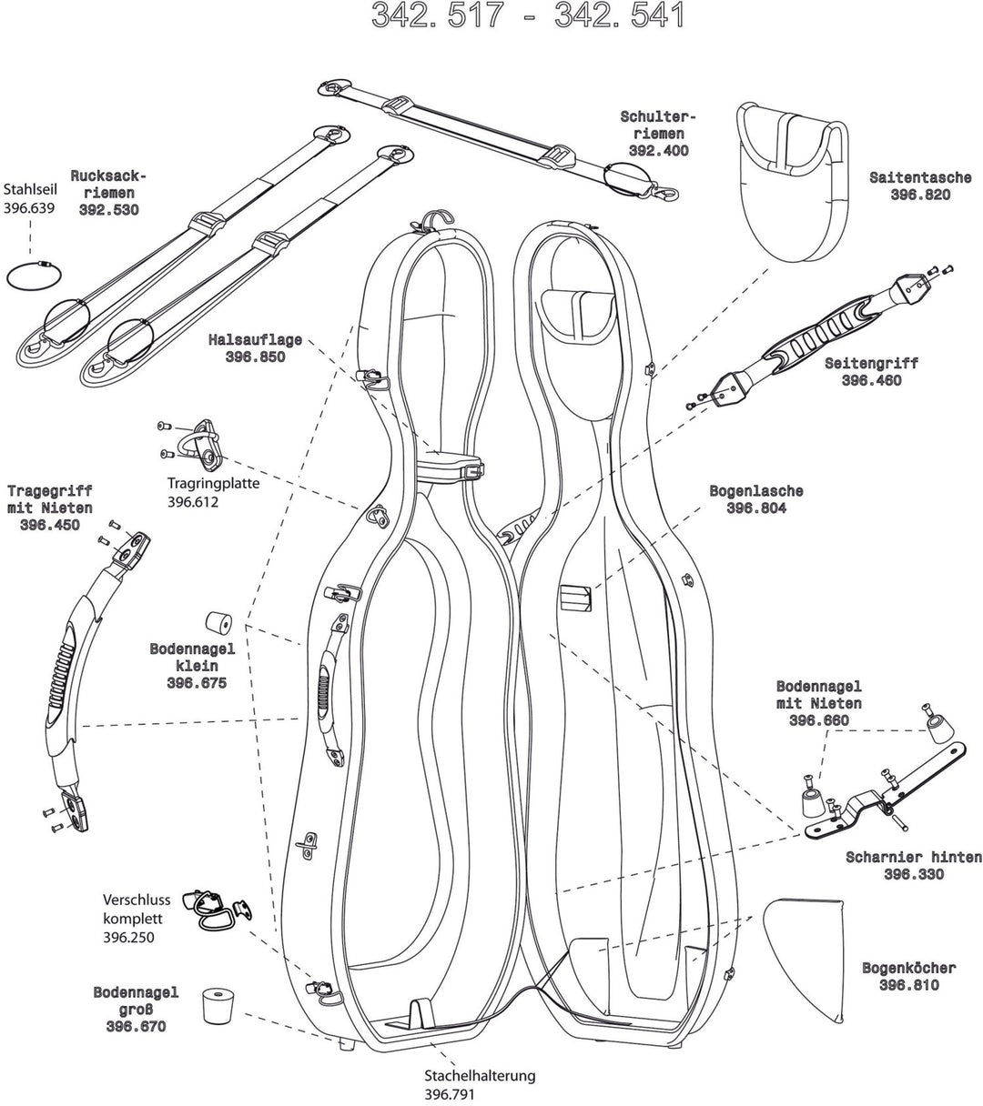 GEWA Estuche de Violonchelo Idea Original Carbon 2.9 - Cierre completo