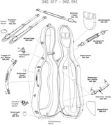 GEWA Cello case Idea Original Carbon 2.9 - Complete lock
