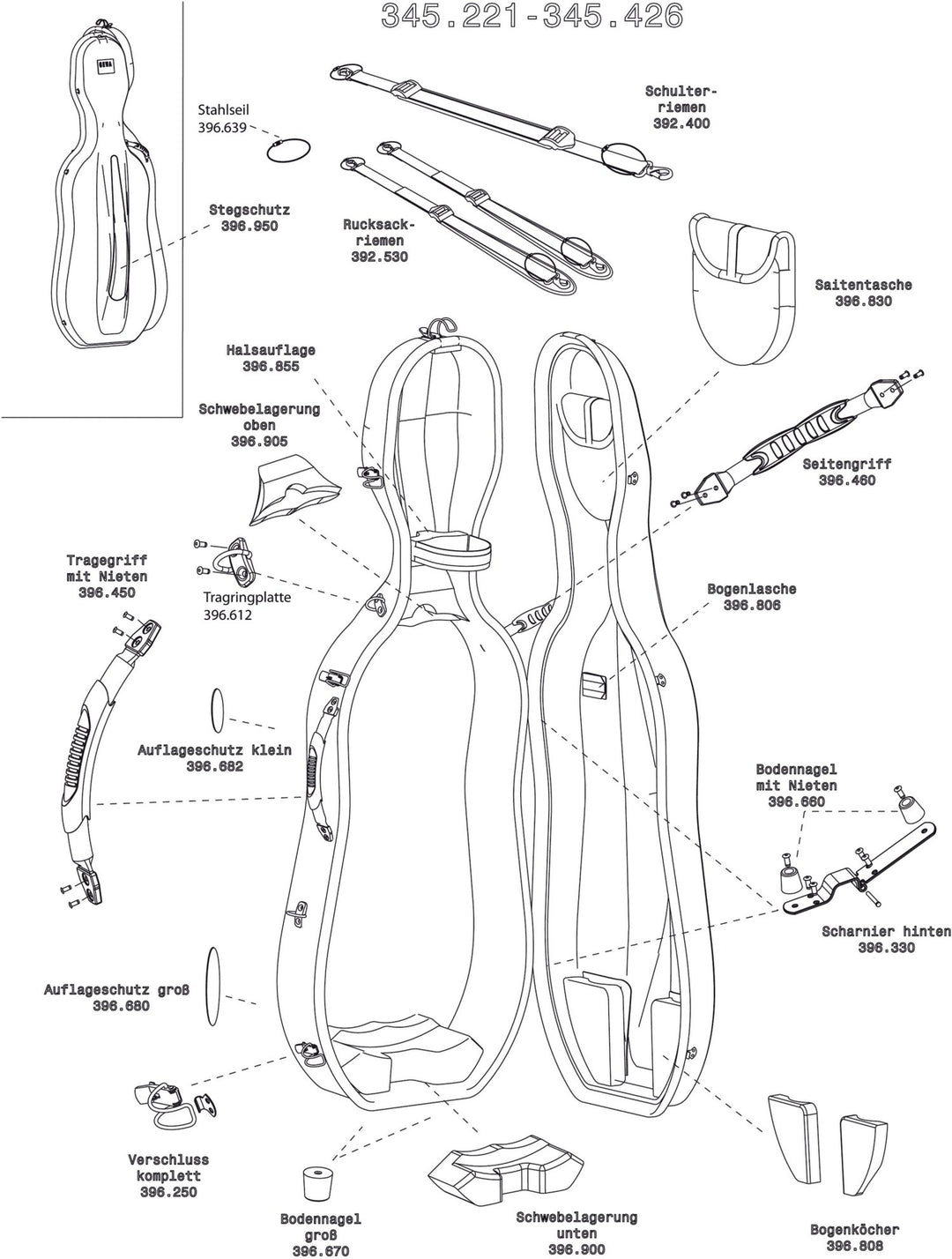 GEWA Estuche de Violonchelo Idea Original Carbon 2.9 - Cierre completo