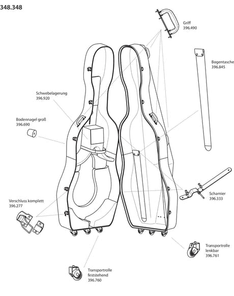 GEWA case para contrabajo doble Idea Mammoth - Bisagra