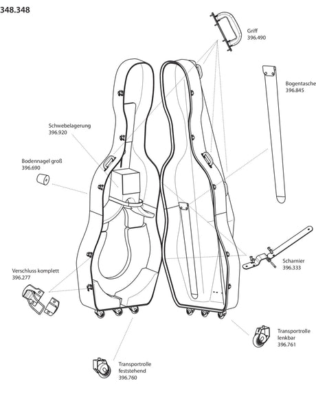 GEWA Double bass case Idea Mammoth - Bottom nail, large