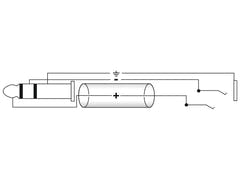 OMNITRONIC Extensión jack estéreo 6.3 3m bk