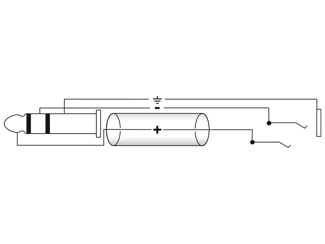 OMNITRONIC Extensión jack estéreo 6.3 3m bk