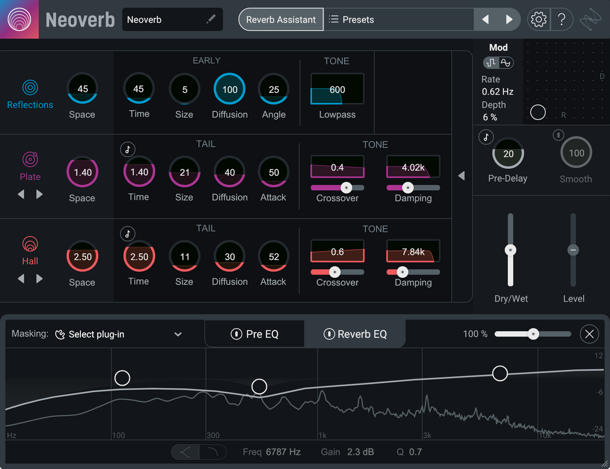 Neoverb EDU