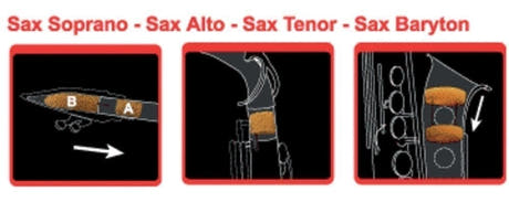 Saxmute sordina para saxofón tenor