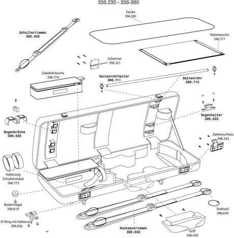 GEWA Estuche de viola Air 2.8 - Funda