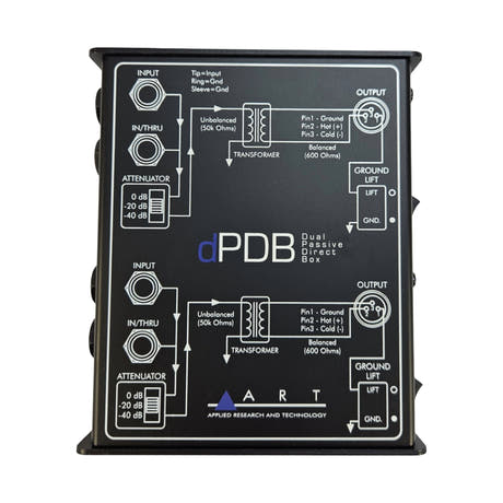 ART Passive Di-Box dual channel (ART-DPDB)